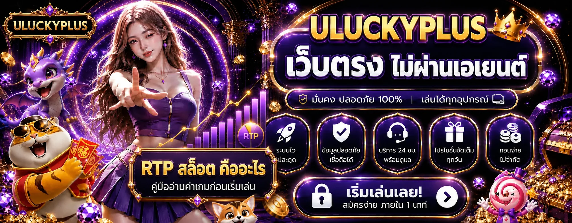 ULUCKYPLUS | RTP สล็อต คืออะไร อ่านค่าให้เข้าใจก่อนเล่น